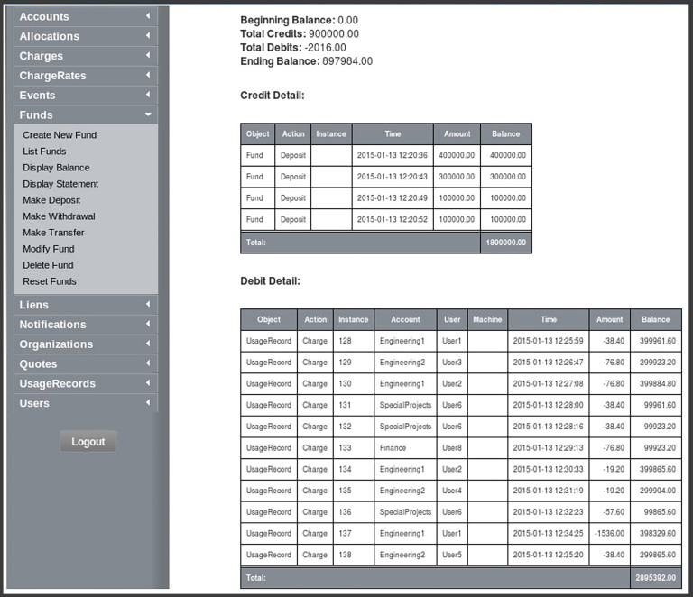 MAM Interface